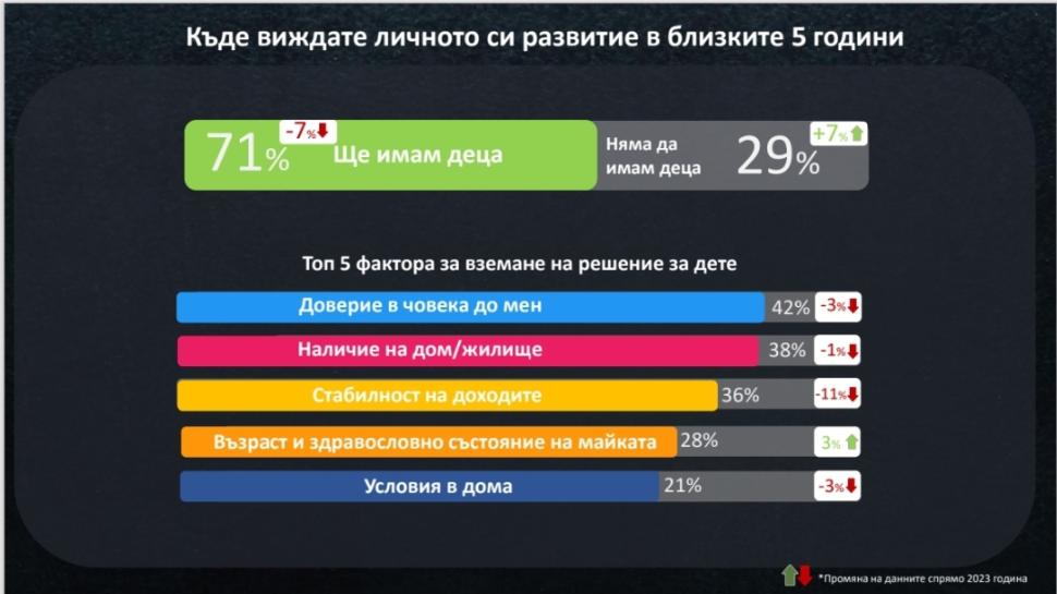 bulgaria wants you