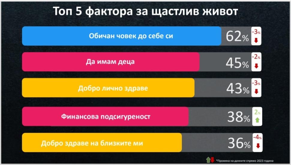 bulgaria wants you
