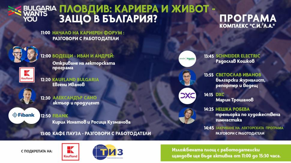 Program